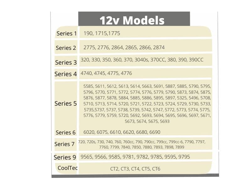 Hi-Lite Essentials 12V Trimmer Shaver Charger for Braun Silk-épil 9 Epilator