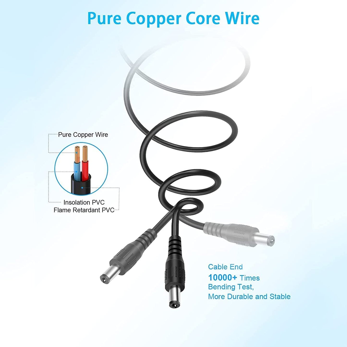 Hi-Lite Essentials 24V 5A Power Adapter Charger for Medical Devices