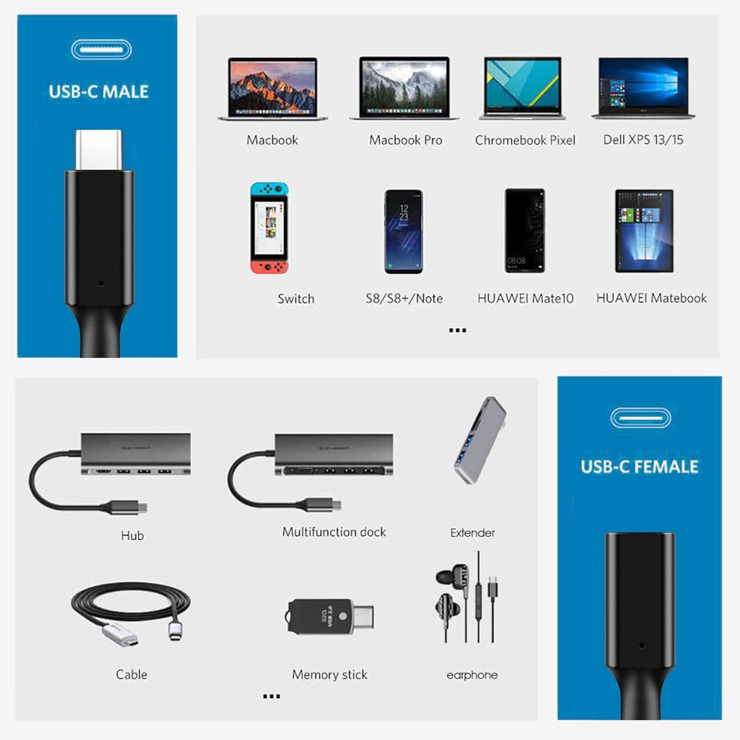 USB C Extension Cable 1.5ft, 100W USB Type C Male to Female Fast Charging Cable, 10Gbps Data Transfer, 4K@60Hz Hd Video Output Compatible with iPad Pro, MacBook Pro, Dell, Black