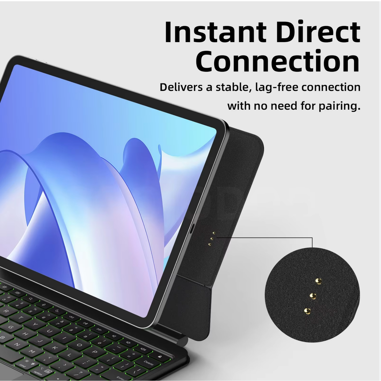 Magic Keyboard Case for iPad Air 11 (M4 2026/ M3 2025/ M2 2024), Air 5th/4th & Pro 11 (4th/3rd/2nd/1st) with Backlit & Touchpad, Floating Keyboard with Smart Pogo Pin Direct Connection Multi-Touch Trackpad Keyboard (NOT for 10th/A16/Pro 11 (M5/M4)