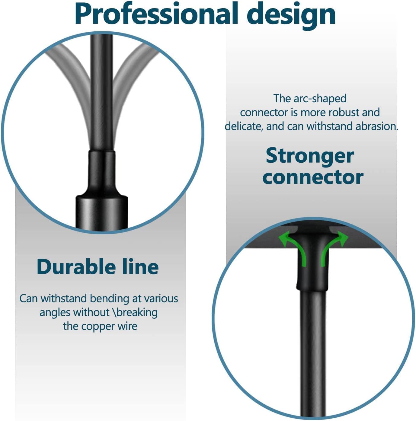 Hi-Lite Essentials 24V Power Adaptor Compatible for ADS-3100 ADS-3300W ADS-2800W High-Speed Document Scanner ADS-3600W ADS-4300N ADS-4700W ADS-4900W Power Supply Charger