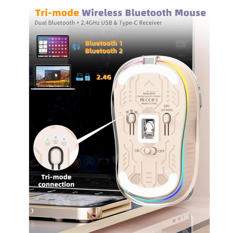 Transparent Wireless Mouse, Tri-Mode (Dual Bluetooth+2.4GHz), USB-C Receiver Ideal for MacBook/Laptops/PC, Rechargeable, Portable, Silent, Clear Mice for Business Trips & Office