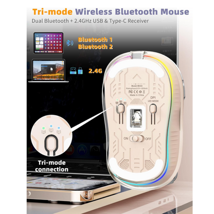 Transparent Wireless Mouse, Tri-Mode (Dual Bluetooth+2.4GHz), USB-C Receiver Ideal for MacBook/Laptops/PC, Rechargeable, Portable, Silent, Clear Mice for Business Trips & Office