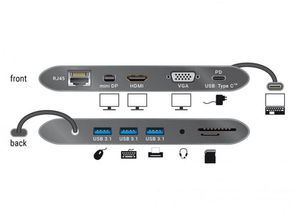 Ce-Link Ultimate 11-in-1 USB C Hub Adapter for MacBook Pro, Laptop USB-C Devices Surface PC, Type C Docking Station w Power Delivery Charging, USB C 5Gbps Data, 4K HDMI, 3xUSB A,VGA, HDMI, Audio