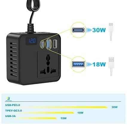 200W Car Power Inverter 12V DC to 220V AC Converter with 2 AC Universal Outlets, 30W PD USB-C, Dual USB QC 3.0 (18W+15W), Fast Car Charger for Laptop, Mobile & Electronic Devices