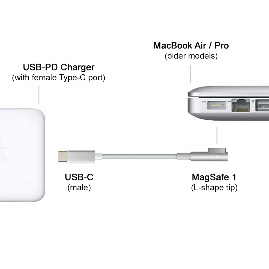 USB C Type C to Magnetic Magsafe 1 L-Tip Power Cable Compatible with Mac-Book Pro 13" 15" 17" Mac-book Air Pro 11" 13" Mac-Book 13