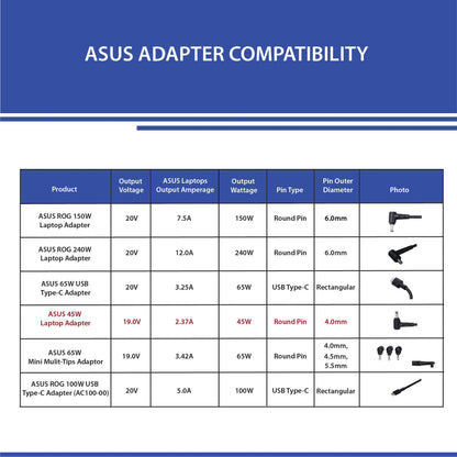 Oem Asus 45W 19V 2.37A Adapter Laptop Charger for Asus Vivobook(Pin Size: 4.0 mm X 1.35 mm)- Power Cable Included