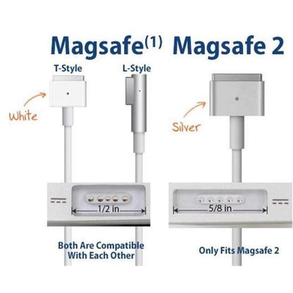 USB-C to Magnetic Charge Cable, USB C Type C to MagsafeT2 Charging Cable, Input PD 15-20V 3-4.5A Compatible with MacBook Pro/Air