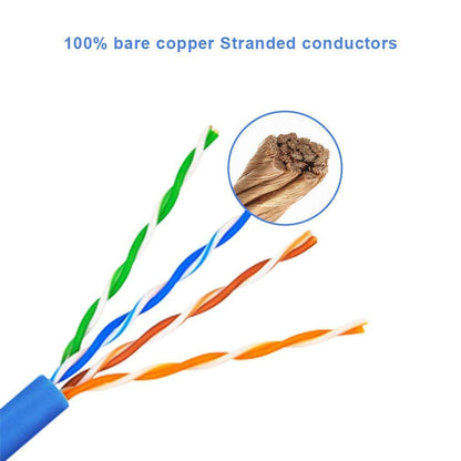 Kelingtone High Speed Cat6 Patch Cables Gigabit 550MHZ / 10 Gigabit Speed UTP LAN Cable, Network Cable Internet Cable RJ45 Cable LAN Wire, Patch Computer Cord Gigabit Category 6 Wires