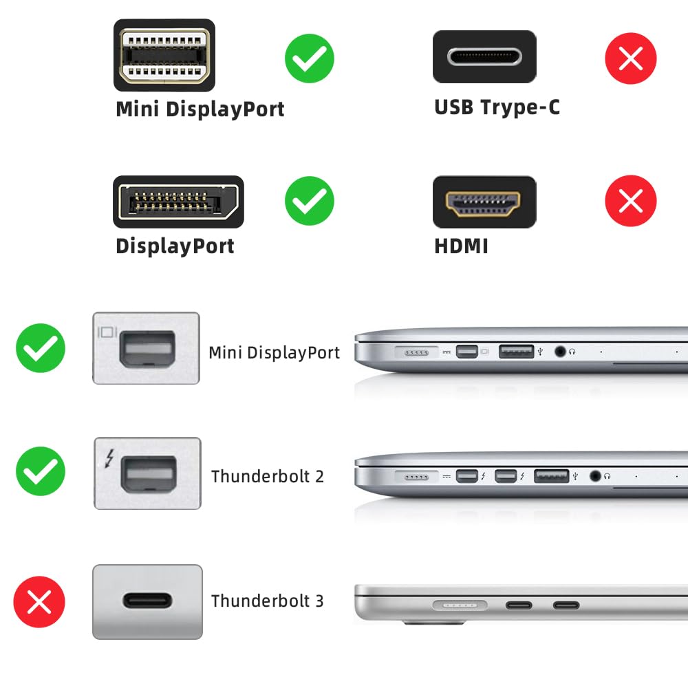 Hi-Lite Essentials Mini DisplayPort to DisplayPort Cable, DisplayPort to Mini DisplayPort Cable, Mini DP to DP Cable, DP to Mini DP Cable, Bidirectional, 8K 60Hz, 1.8 Meter, Black (Thunderbolt 1/2 Port Compatible)