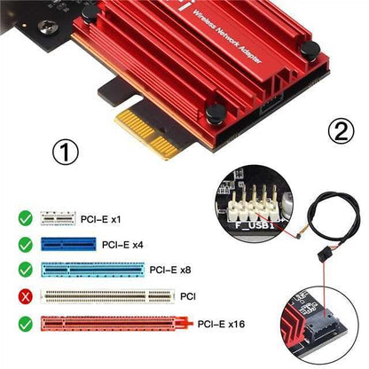 PCIe WiFi Card 1200 Mbps | Dual Band 2.4GHz & 5GHz | DW1820 Chipset WiFi + Bluetooth PCI Express x1 Adapter | High-Gain Antennas | Desktop Network Card