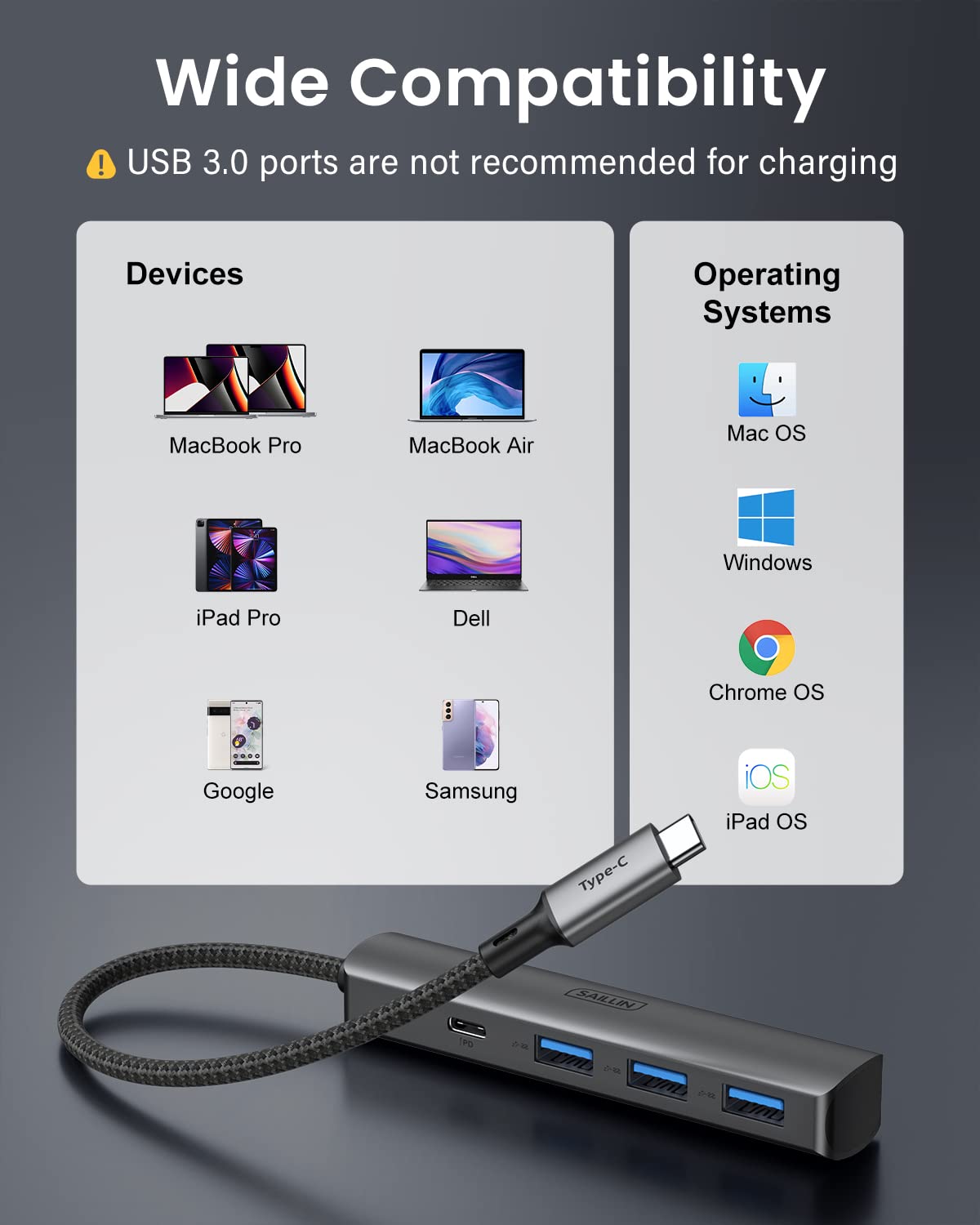 USB C Hub, SAILLIN 4 in 1 USB C Multiport Adapter Hub with 3 USB 3.0 Port, 100W Power Delivery, Aluminum Shell USB C/Thunderbolt 3 to USB 3.0 Adapter for MacBook Pro/Air, iPad Pro, XPS, and More