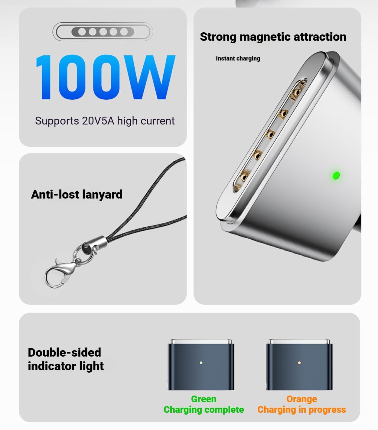 140W USB C to Mag-safe 3 PD Adapter, USB C to Magnetic 3 Charging Converter with LED Indicator Light for MacBook Pro 2025/2024/2023/2021 (M1/M2/M3/M4, 14/16"), MacBook Air (M2/M3)