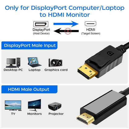 Hi-Lite Essentials DisplayPort to HDMI Cable, Uni-Directional DP to HDMI Converter Gold-Plated DP Display Port to HDMI Converter Cable (Male to Male) for Labtop PCs to HDTV, Monitor, Projector with HDMI Port