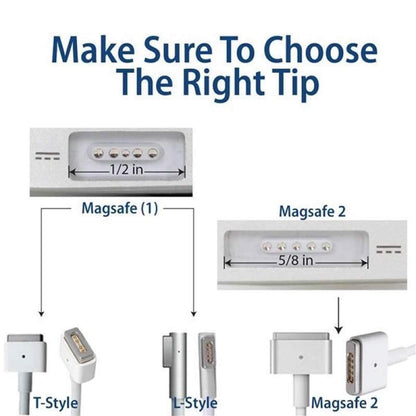 USB-C to Magnetic Charge Cable, USB C Type C to MagsafeT2 Charging Cable, Input PD 15-20V 3-4.5A Compatible with MacBook Pro/Air