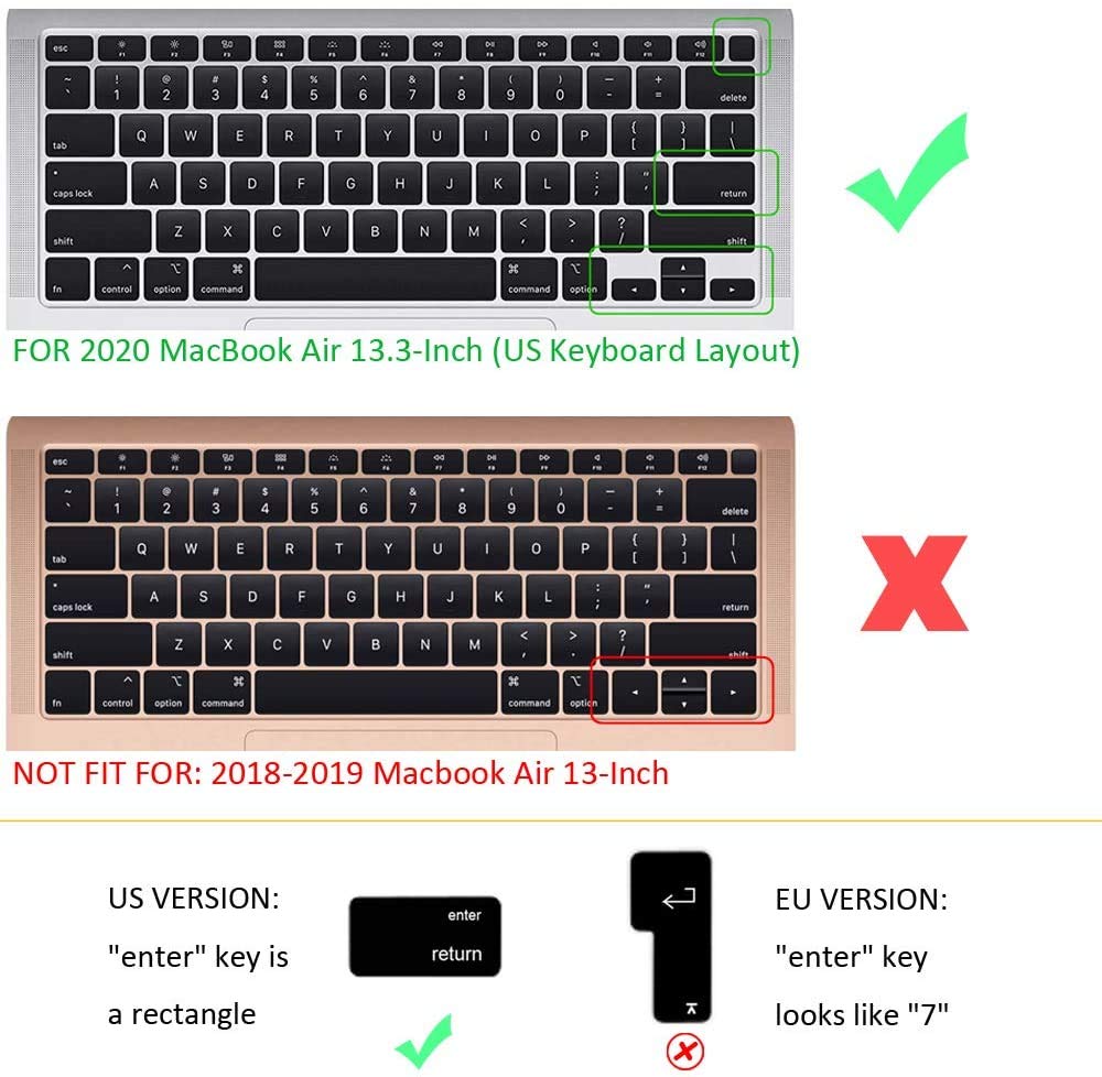 Keyguard Cover for MacBook Air M1 2020 Ultra Thin Keyboard Cover Skin (Compatible with 13.3")