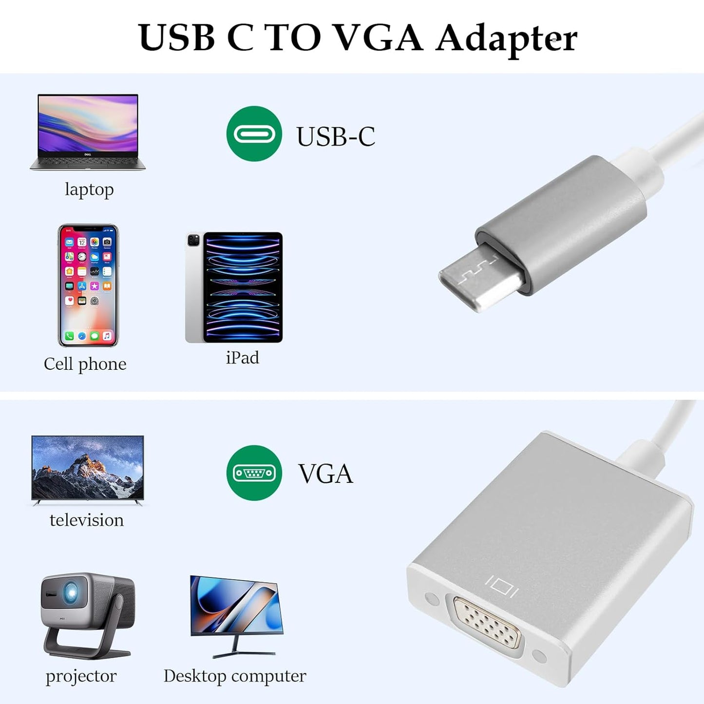 USB C to VGA Adapter Cable for Monitor, Compatible with MacBook Pro, MacBook Air, iPad Pro, Phone, Projector, Laptop (Silver, 7in)