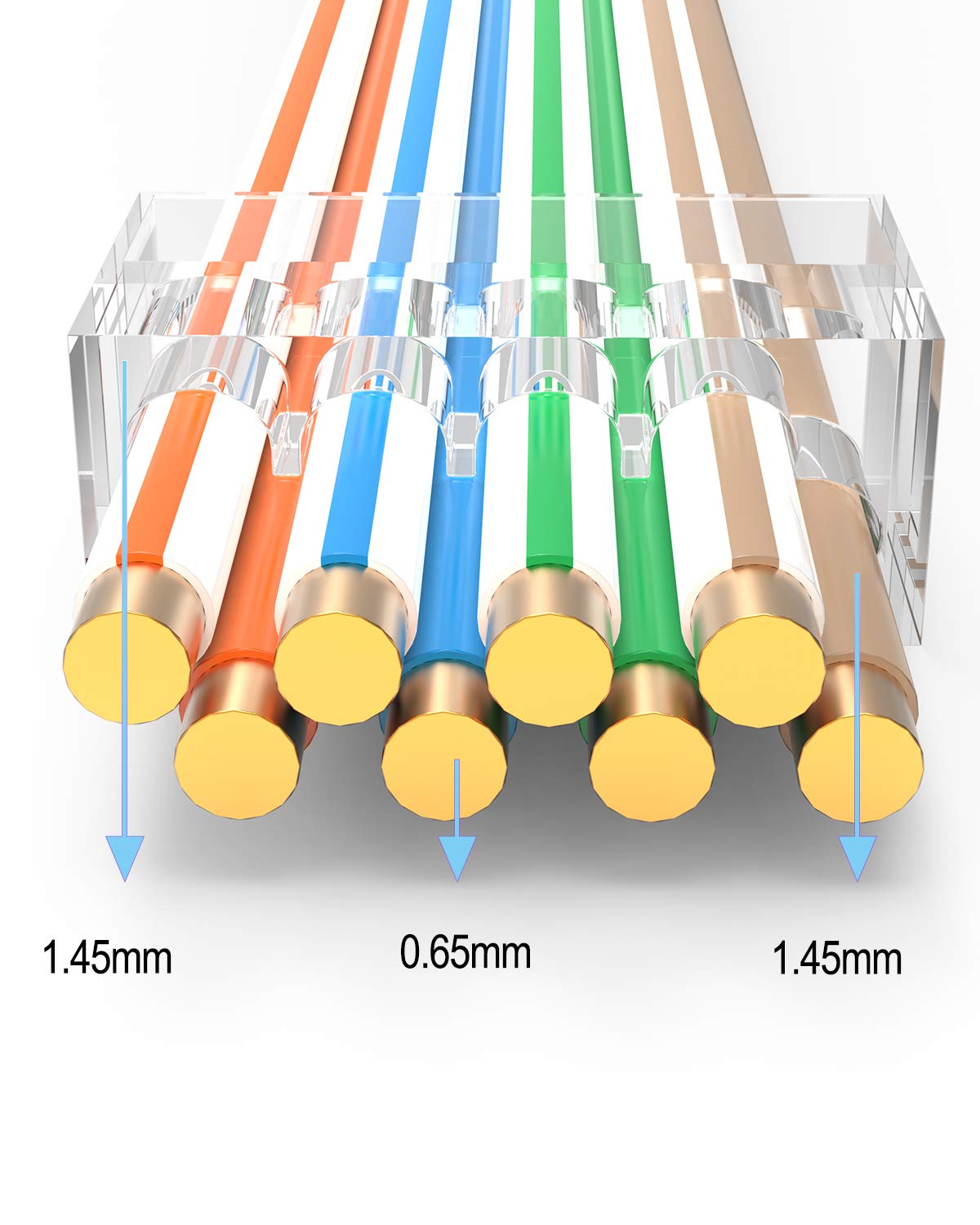 CAT 6a / CAT 7 Metal Shielded RJ45 Connectors,Cat 7 FTP 8P8C Modular Network Plug RJ 45 Cable Crimp Connector (Wire Hole 1.45mm/0.057in)