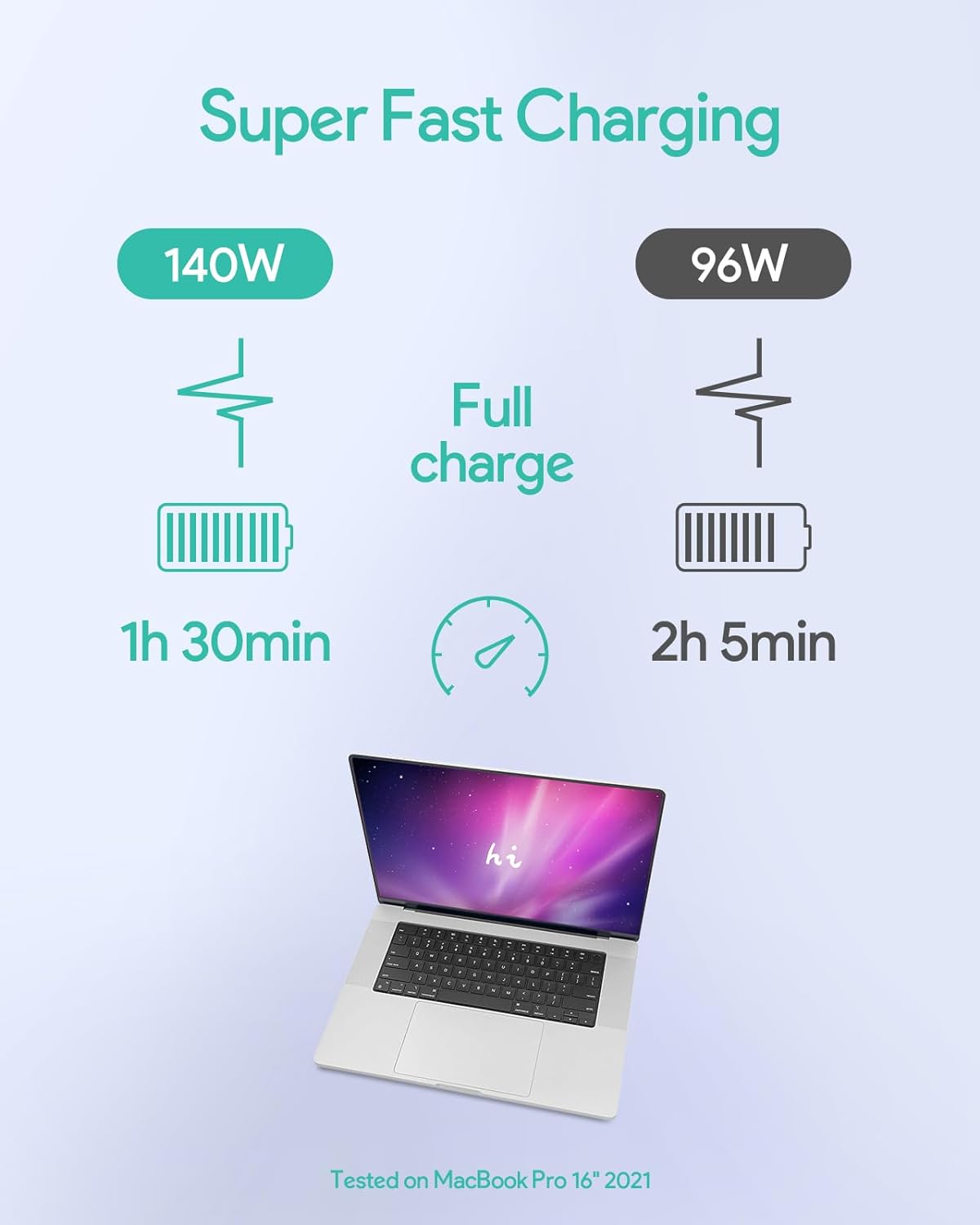 OEM 140W Type C Charger For Apple MacBook Pro 16 14 inch 2023 2022 2021 M3 M2 M1 2022 2023 MacBook Air 13 15 inch