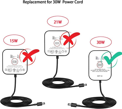 Original 30W 18V Power Adapter for Echo 4th Gen and Echo Show 8(1st, 2nd Gen)- White