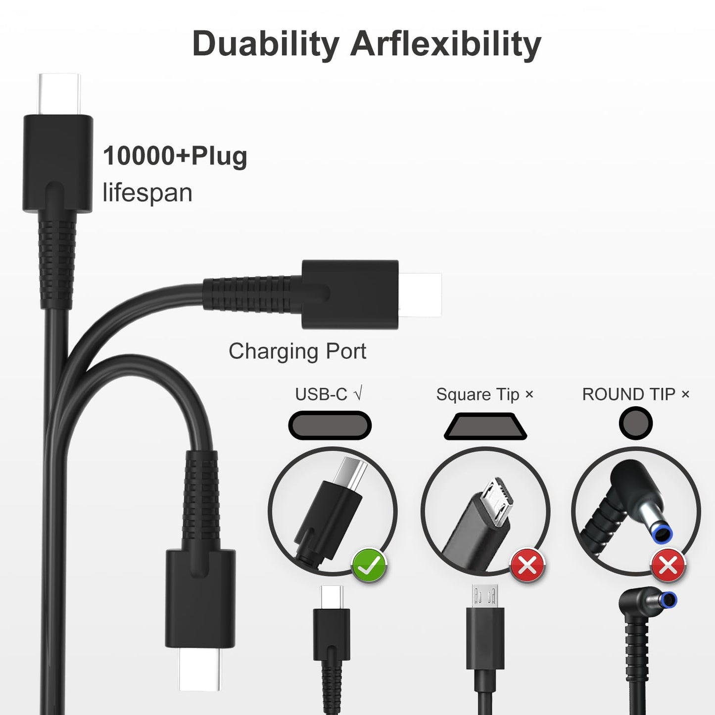 OEM Chicony Acer 100W USB-C AC Charger Fit for Acer Swift Go 14 SFG14-72 72T 73T 63T, 16 SFG16-72T, Swift X 14 SFX14-72G, Fit for TravelMate P4 16 TMP416-53, P6 14 TMP614-73T Laptop Power-Adapter Cord