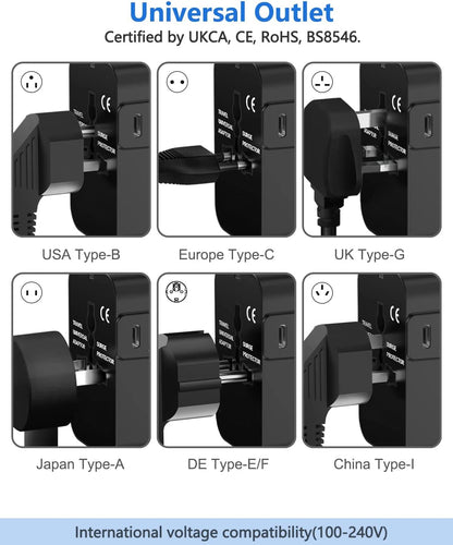 Universal World Wide Travel Adapter Plug With Type C USB Charging Ports 2.4A Type C & 2.4A USB-A Ports travel adapter for Phone, Laptop, Mobile, Camera, Tablet