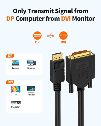 Hi-Lite Essentials Active DisplayPort to DVI Cable, 6FT Displayport To DVI Cable Adapter, DP to DVI 24+1 Connector (Not HDMI To DVI) 1.5 m DVI Cable