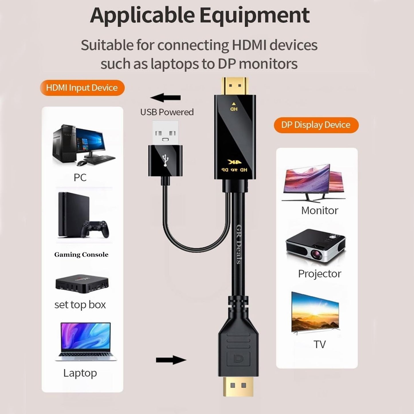 Hi-Lite Essentials 4K 30Hz HDMI to DisplayPort Video Adapter with USB Power | HDMI 1.4 (Male) to DP 1.2 (Female) Active Monitor Converter (HD2DP)
