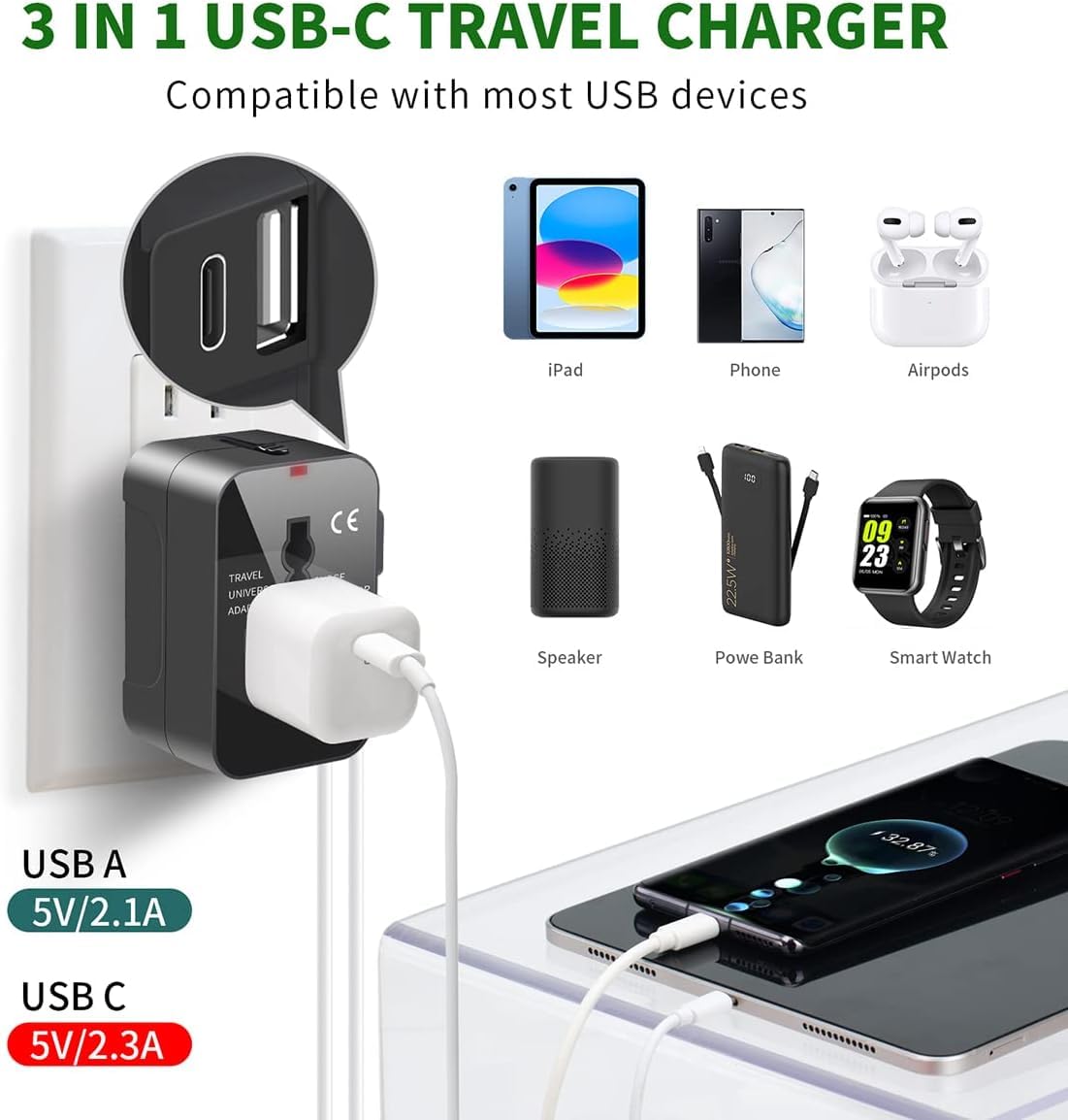 Universal World Wide Travel Adapter Plug With Type C USB Charging Ports 2.4A Type C & 2.4A USB-A Ports travel adapter for Phone, Laptop, Mobile, Camera, Tablet