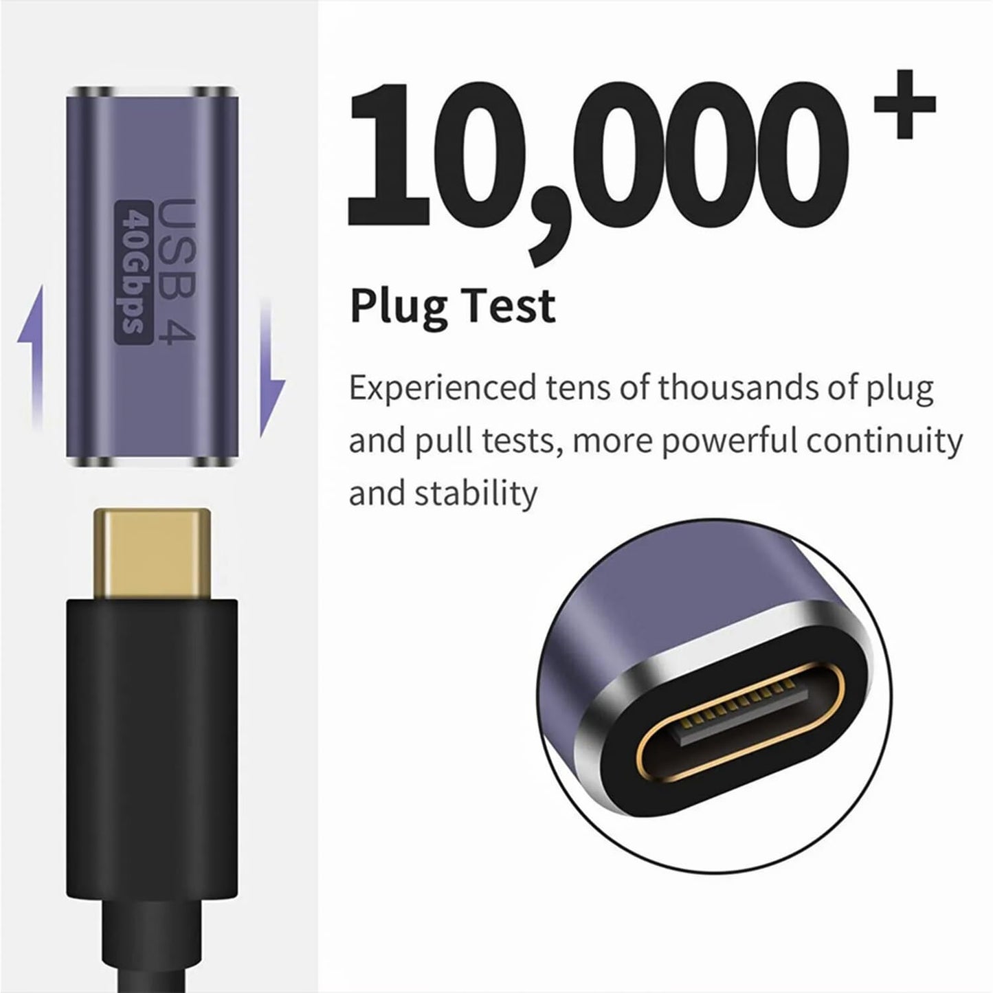 USB C Female to Female Adapter, 40Gbps Data, 100W PD Fast Charge, 8K@60Hz Video, Thunderbolt 4 Type C Coupler Extension for iPhone 17/16/15, Samsung S26/25/24, Mac, iPad, Laptop Tablet,Phone
