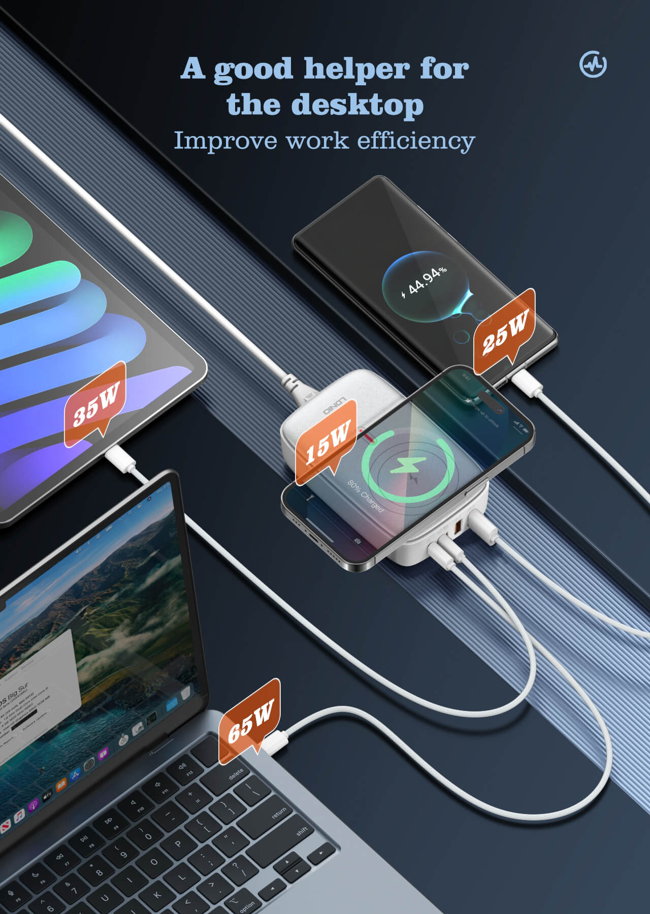 Ldnio 140W Multiport Desktop Charging Wireless Charger Q4010