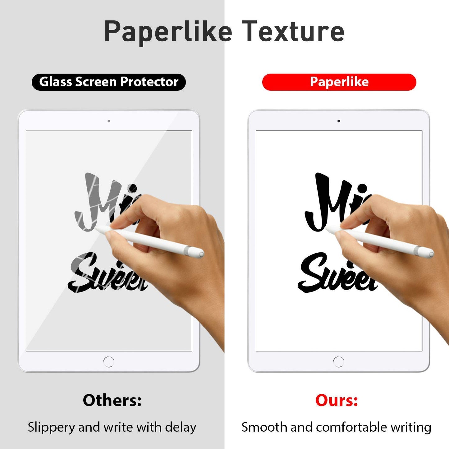 Paper Like Sketch Film Matte Screen Protector for iPad Anti Glare Scratch Resistant Film for iPad Mini 5/iPad mini4 (Matte Clear)