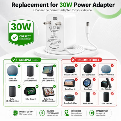 Original 30W 18V Power Adapter for Echo 4th Gen and Echo Show 8(1st, 2nd Gen)- White