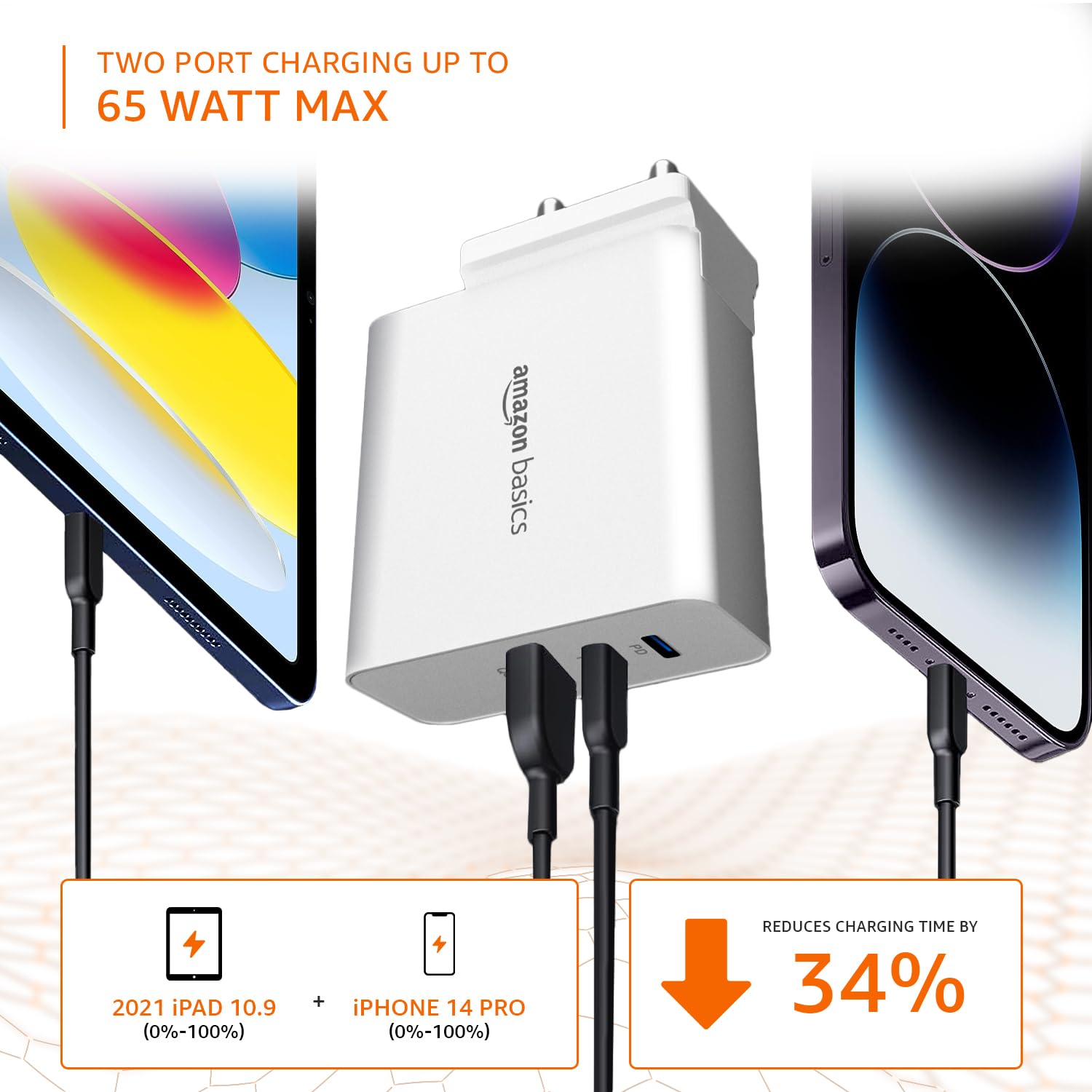 Buy (Open Box) Amazon Basics 65W Triple Port GaN Charger | PD 3.0