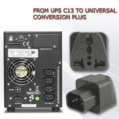 IEC C14 Male to Universal Female Socket Power Adapter | AC Adapter for PC, Servers, Monitors, Networking Equipment | 250V 10A | Pack of 2