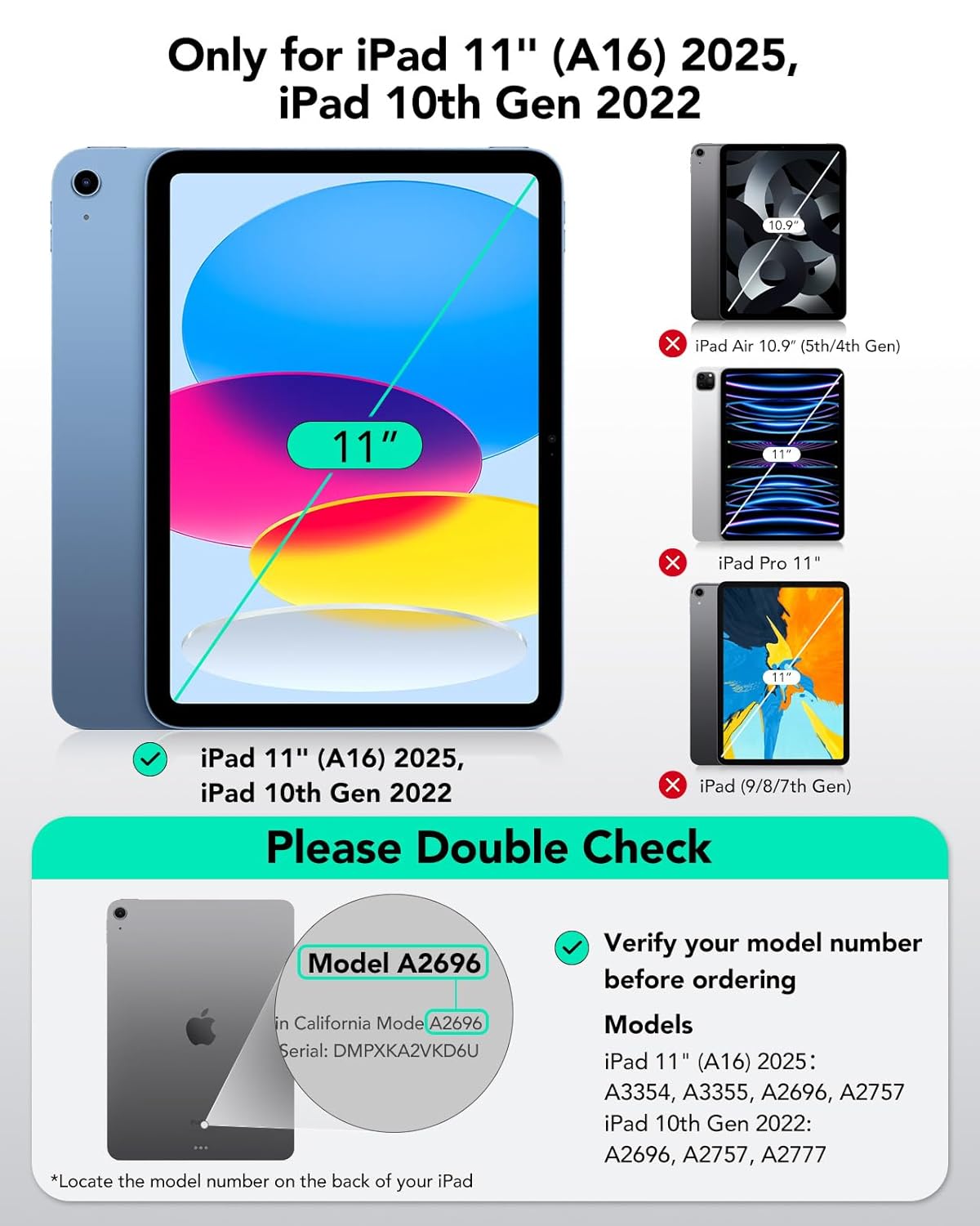 Hi-Lite Essentials iPad Cover Case with Keyboard Trackpad for iPad 11 (A16, 2025) & 10th Gen with Multi Viewing Angle, PU Leather, Magnetic Detachable Wireless Keyboard case, Pencil Holder