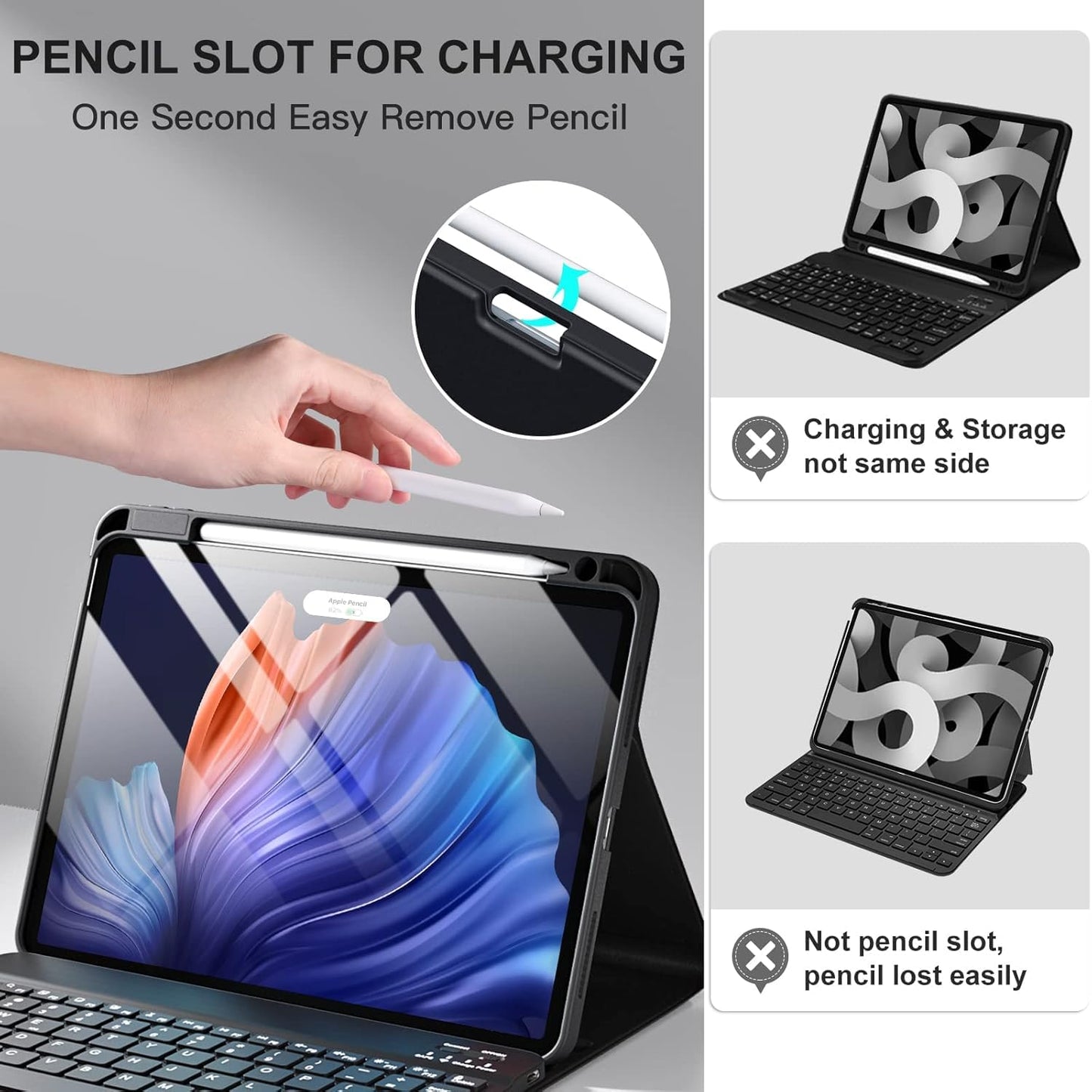 Hi-Lite Essentials iPad Cover Case with Keyboard for iPad Air 11 (M3/M2, 2025/2024), Pro 11 (4th/3rd/2nd/1st Gen) & iPad Air 5th/4th with Multi Viewing Angle, PU Leather, Magnetic Detachable Wireless Keyboard case, Pencil Holder