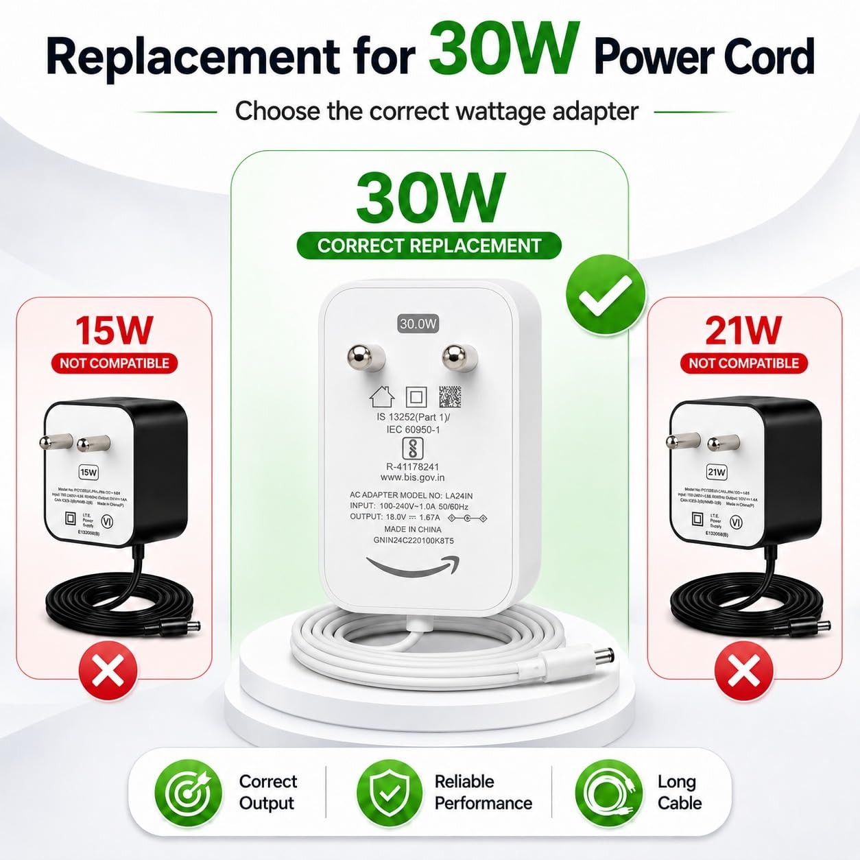 Original 30W 18V Power Adapter for Echo 4th Gen and Echo Show 8(1st, 2nd Gen)- White