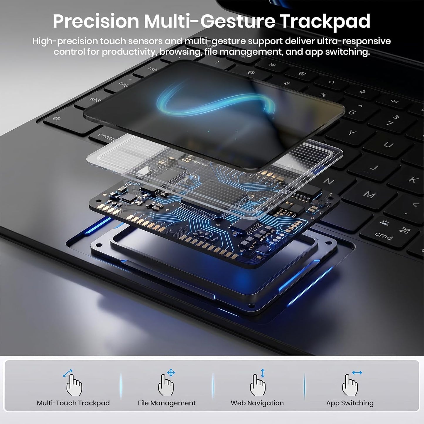 Magic Keyboard Case for iPad Pro 11 M5 2025 & M4 2024 | RGB Backlit with All Gesture Trackpad | Rechargeable, Bluetooth, Auto Sleep/Wake, Cantilever Design | (NOT fit Pro 11(4th/3rd/2nd/1st),A16/10th/ Air 11)
