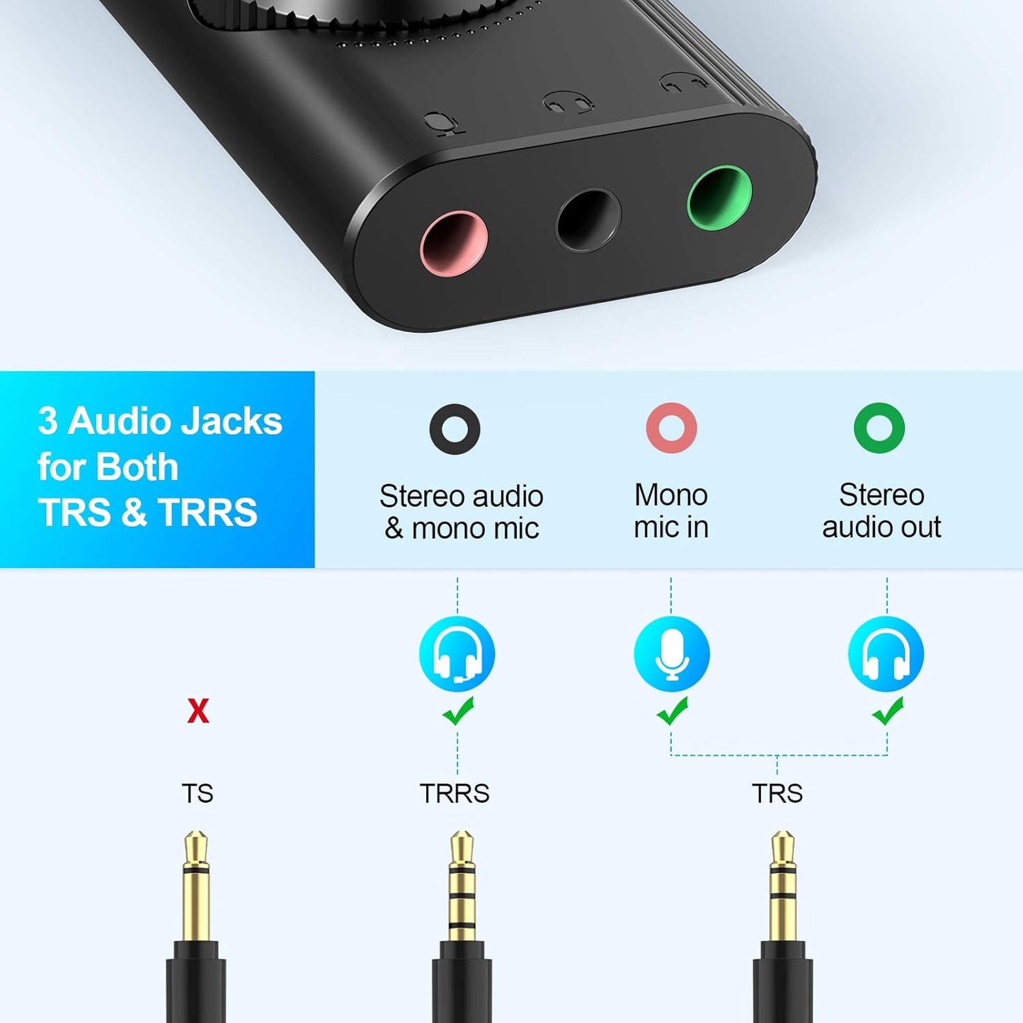 USB Sound Card, External Sound Card with Volume Control, USB to 3.5mm Jack Audio Adapter for Windows, Mac, PC, Laptop, Desktop, Headset, Switch and More, Plug & Play No Drivers Needed