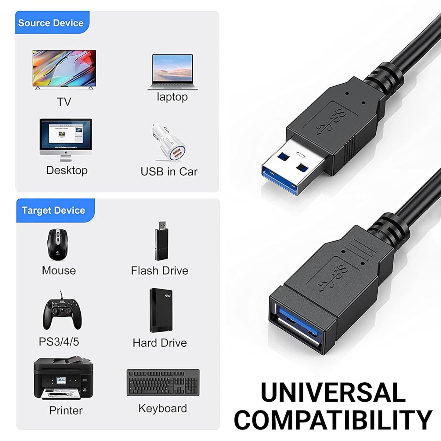 MT-VIKI USB Male to Female Extension Cable, 5 Meter/16.4Ft 2.0 USB Extension Cable, USB A Male to A Female Cable, USB Extender for Tv, Pc, Hard Drive, USB Flash Drive, Mouse Keyboard, Webcam, Scanner