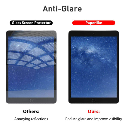 Paper Like Sketch Film Matte Screen Protector for iPad Anti Glare Scratch Resistant Film for iPad Mini 5/iPad mini4 (Matte Clear)