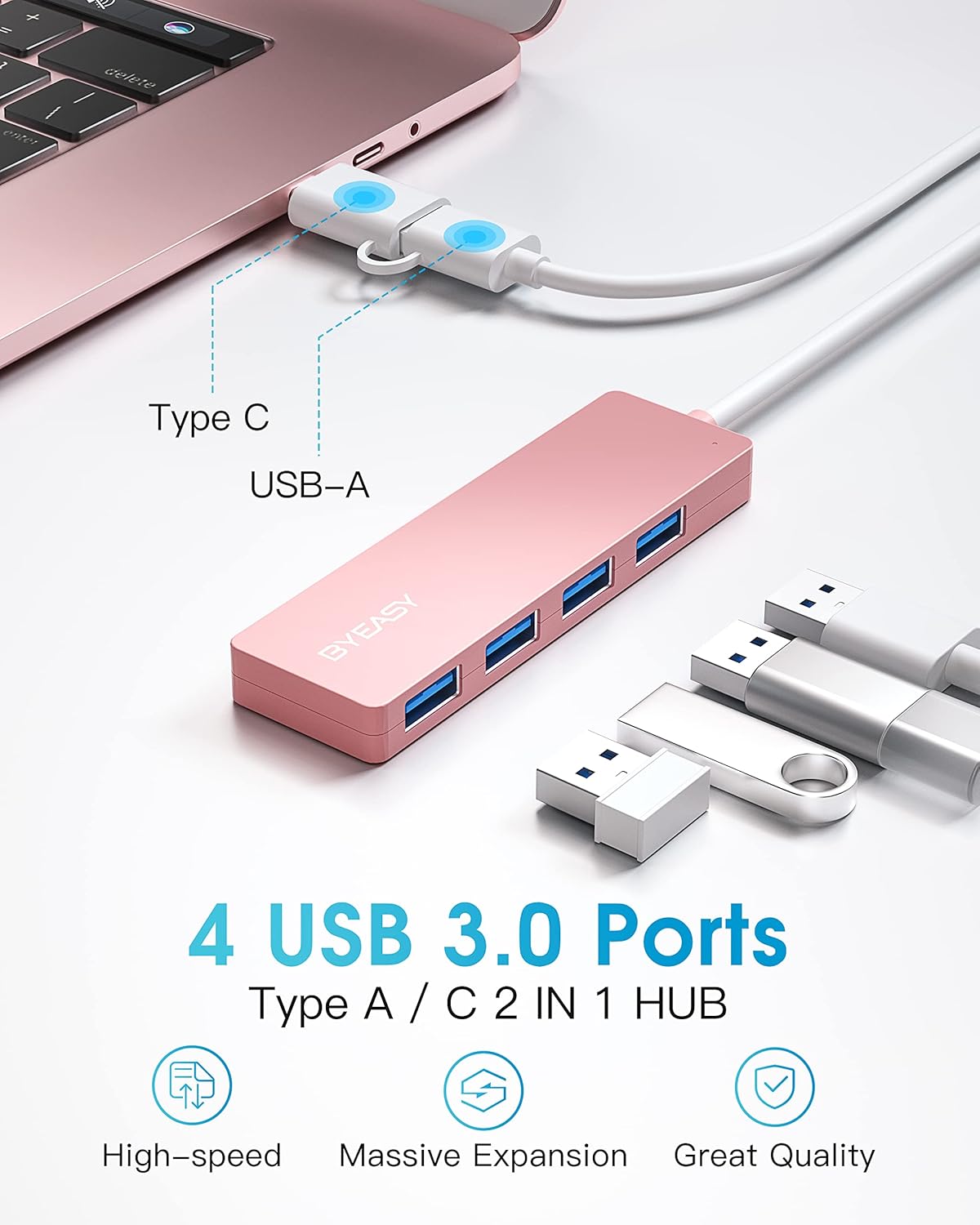 BYEASY USB Hub, USB 3.1 C to USB 3.0 Hub with 4 Ports and 2ft Extended Cable, Ultra Slim Portable USB Splitter for MacBook, Mac Pro/Mini, iMac, Ps4, PS5, Surface Pro, Flash Drive, Samsung(Pink)