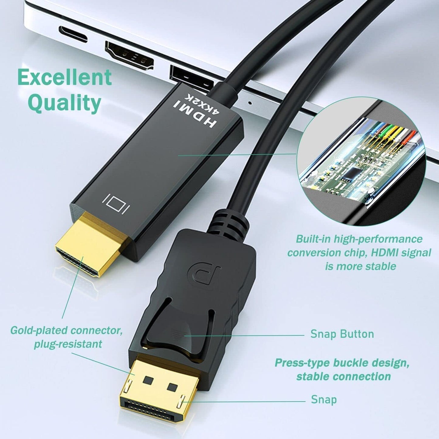 Hi-Lite Essentials DisplayPort to HDMI Cable, Uni-Directional DP to HDMI Converter Gold-Plated DP Display Port to HDMI Converter Cable (Male to Male) for Labtop PCs to HDTV, Monitor, Projector with HDMI Port