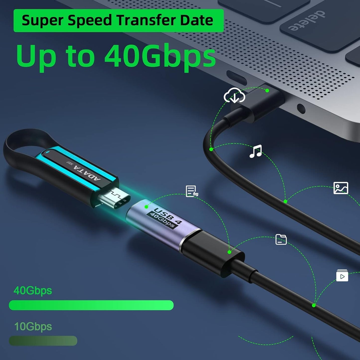 USB C Female to Female Adapter, 40Gbps Data, 100W PD Fast Charge, 8K@60Hz Video, Thunderbolt 4 Type C Coupler Extension for iPhone 17/16/15, Samsung S26/25/24, Mac, iPad, Laptop Tablet,Phone