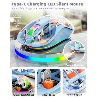 Transparent Wireless Mouse, Tri-Mode (Dual Bluetooth+2.4GHz), USB-C Receiver Ideal for MacBook/Laptops/PC, Rechargeable, Portable, Silent, Clear Mice for Business Trips & Office