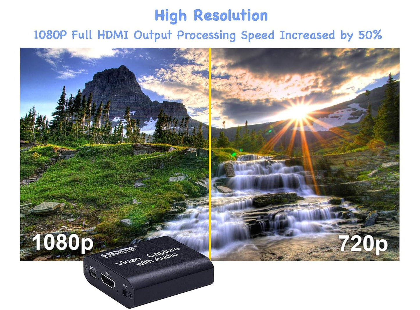 Video Capture Card with Audio,4K Live Streaming HDMI Video Game Capture Grabber Recording Device with Mic Input and Stereo Audio Output for Full HD 1080P 60FPS Acquisition, Live Broadcasting