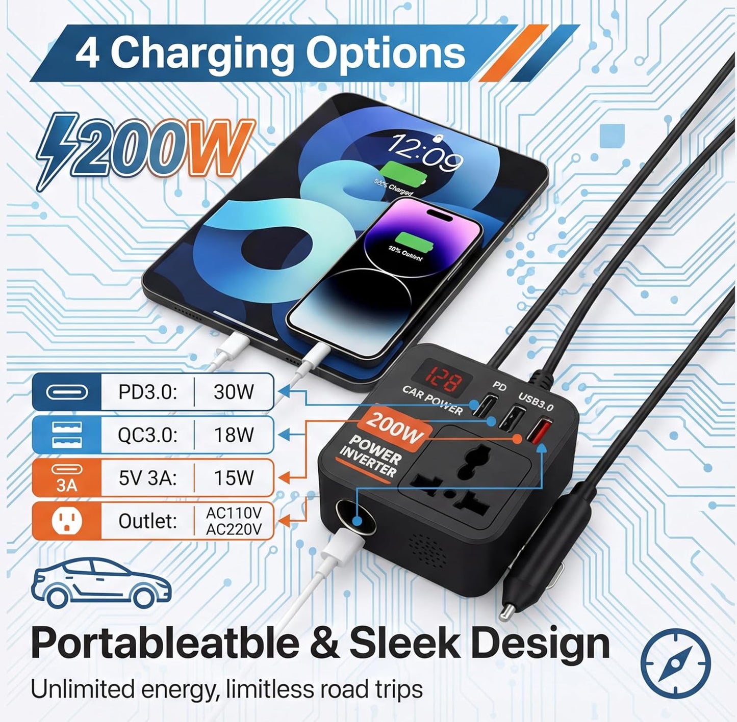 200W Car Power Inverter 12V DC to 220V AC Converter with 2 AC Universal Outlets, 30W PD USB-C, Dual USB QC 3.0 (18W+15W), Fast Car Charger for Laptop, Mobile & Electronic Devices