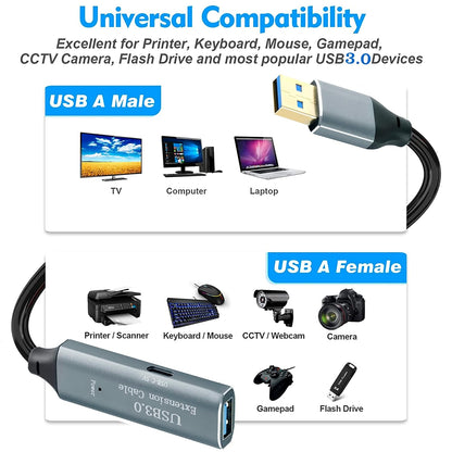 Neoport High Speed USB 3.0 Extension Cable Suitable for PTZ Camera, Hard Disk, Printers and other devices