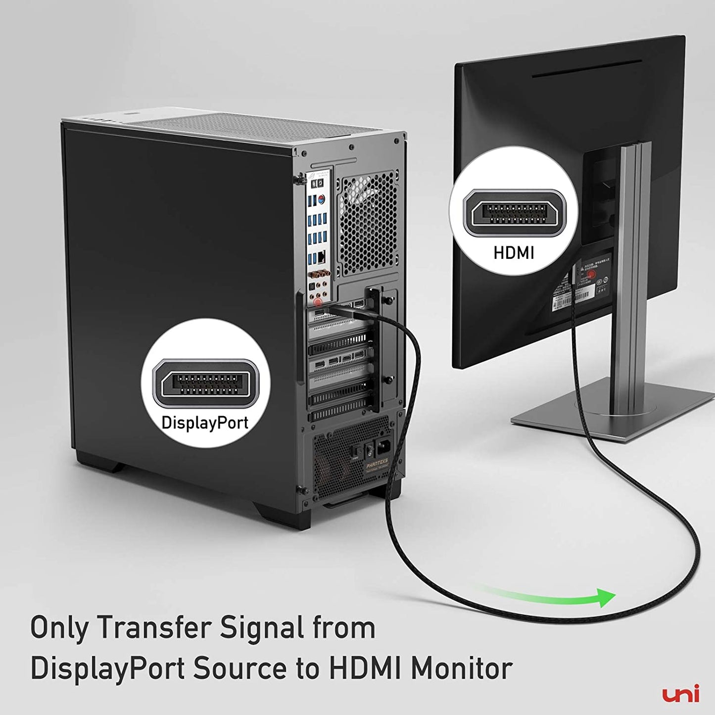 Uni DisplayPort to HDMI adapter, 4K UHD DP to HDMI converter